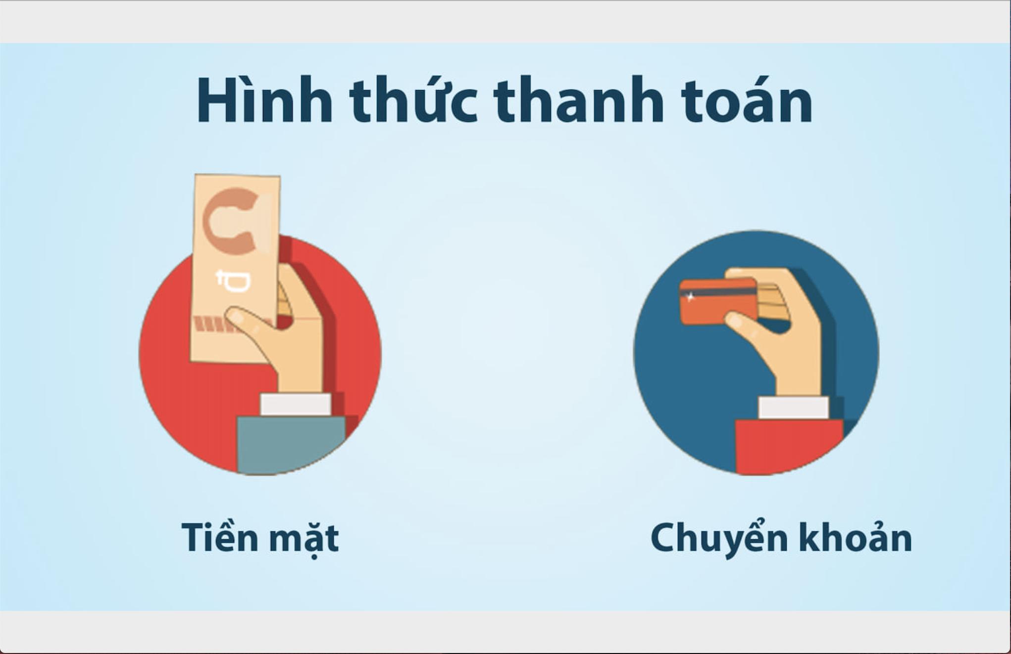 Chính Sách Thanh Toán Cho Xe Mercedes Mới và Mercedes Cũ