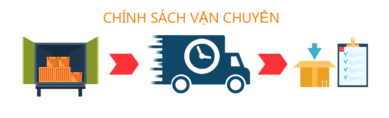 Bảo Trì Chuyên Sâu – Nâng Cao Hiệu Suất Vận Hành